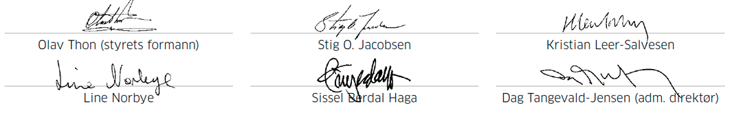 Signaturer 2018